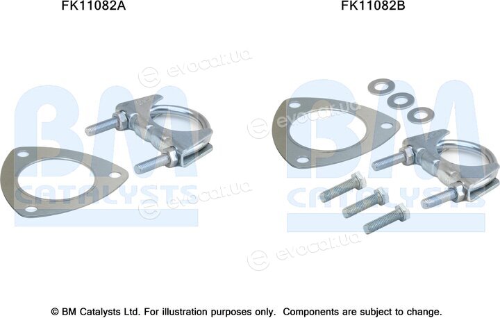 BM Catalysts FK11082