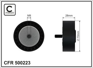Caffaro 500223