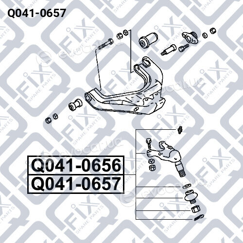 Q-Fix Q0410657