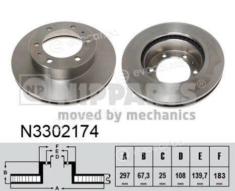 Nipparts N3302174