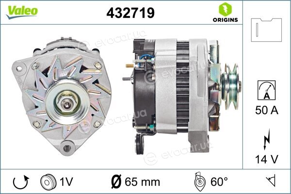 Valeo 432719