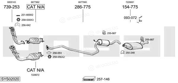 Bosal SYS02020