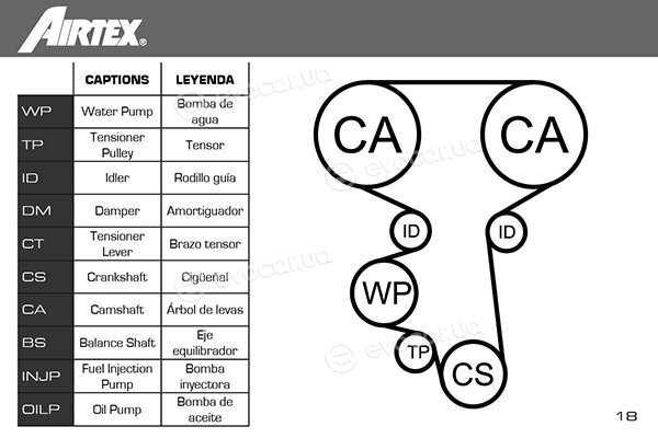 Airtex WPK-144601