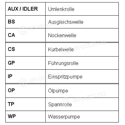 Roulunds RR1157