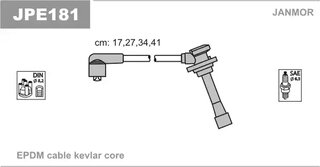 Janmor JPE181