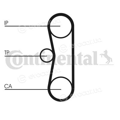 Continental CT662