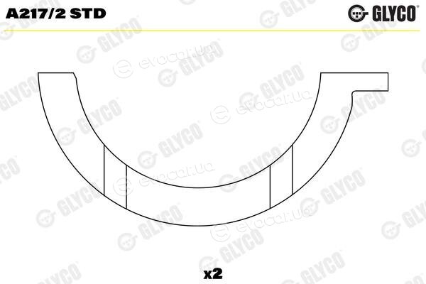 Glyco A217/2 STD