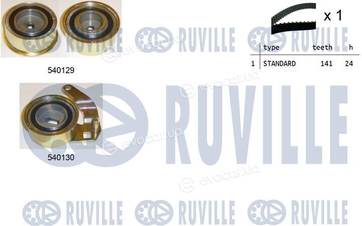 Ruville 550192