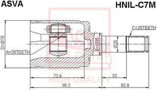 Asva HNIL-C7M