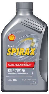 Shell 550065679