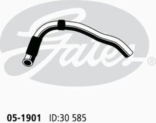 Gates 05-1901