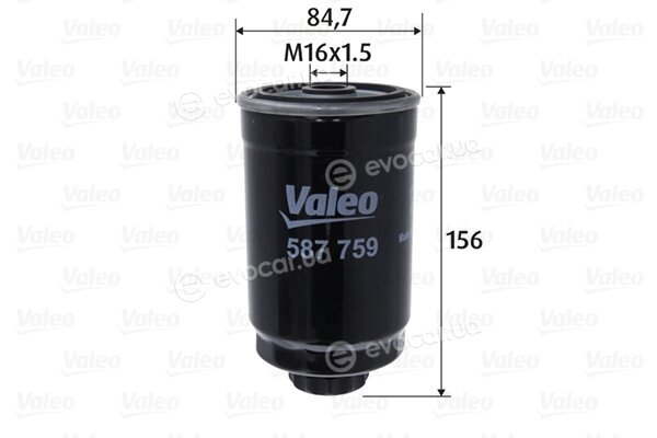 Valeo 587759