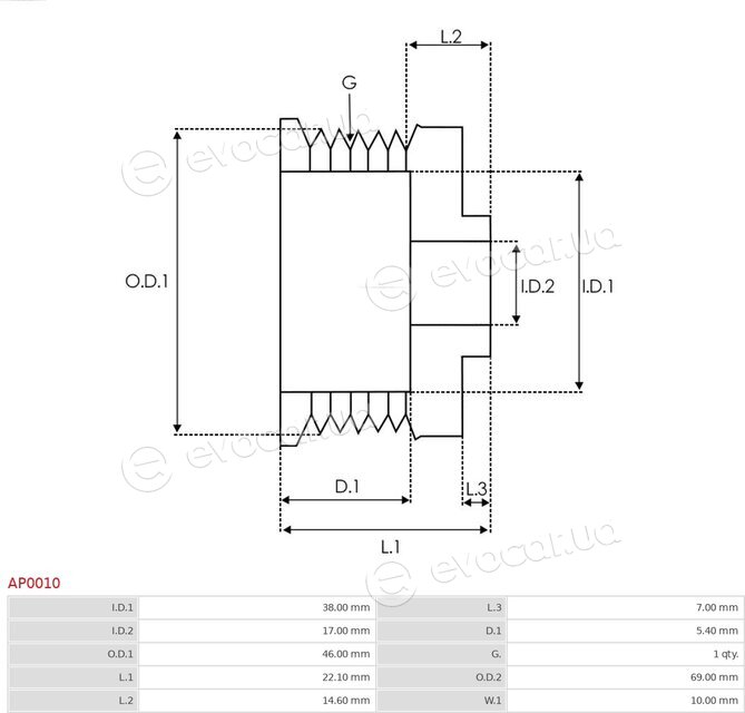 AS AP0010