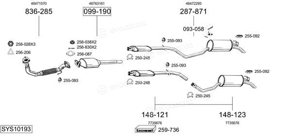 Bosal SYS10193