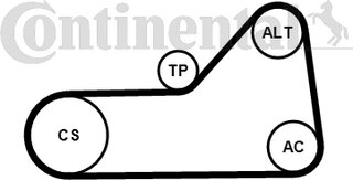 Continental 6PK1153WP1