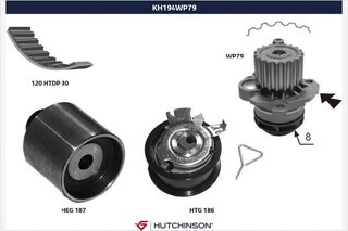 Hutchinson KH 194WP79