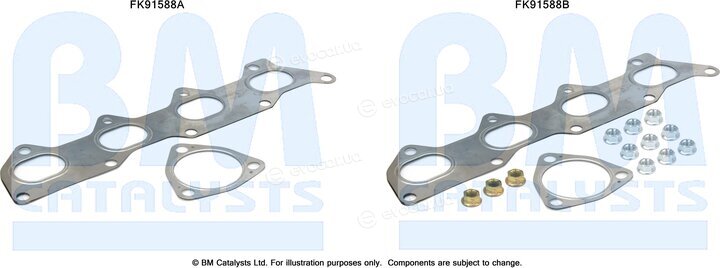 BM Catalysts FK91588