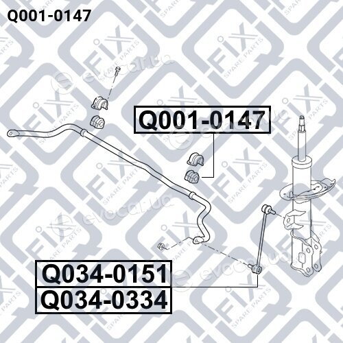 Q-Fix Q0010147