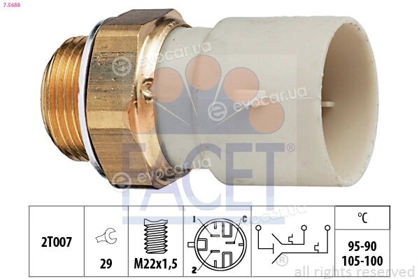 Facet 7.5688