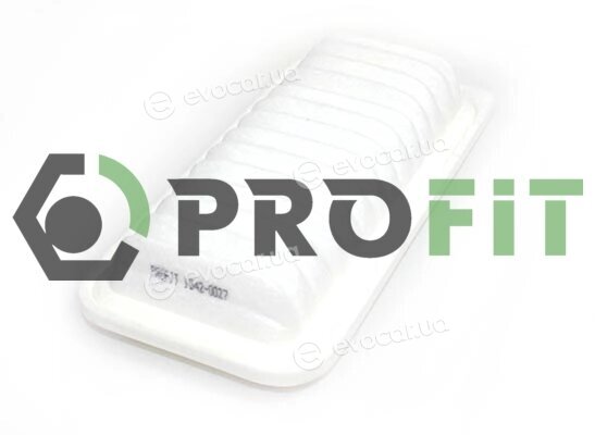 Profit 1542-0027