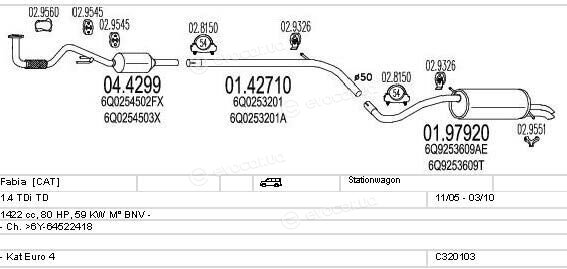 MTS C320103010771