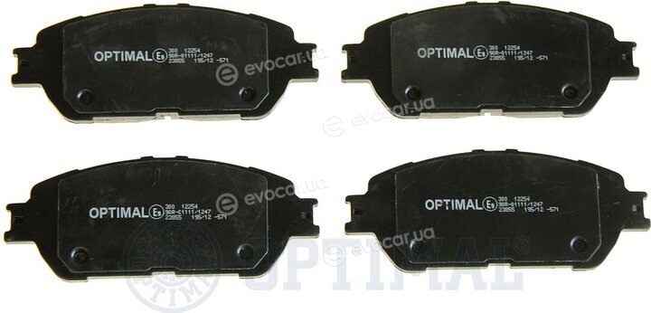 Optimal BP-12254