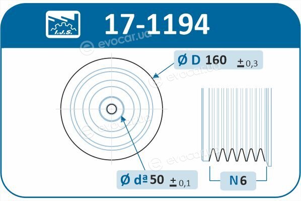 IJS Group 17-1194