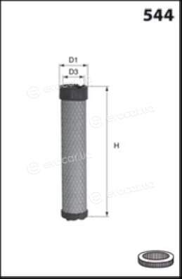Meca FA3255
