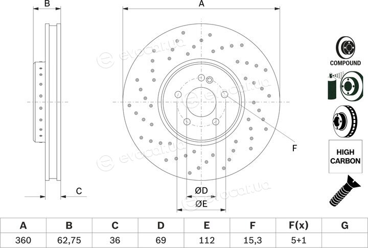 Bosch 0 986 479 G38