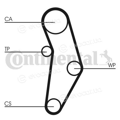 Continental CT1049K1