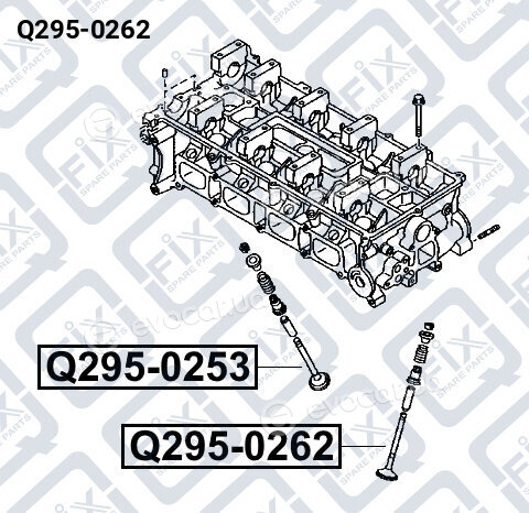 Q-Fix Q2950262