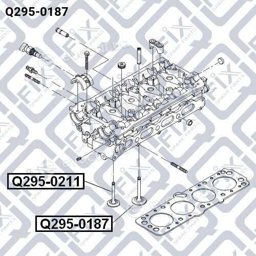 Q-Fix Q2950187
