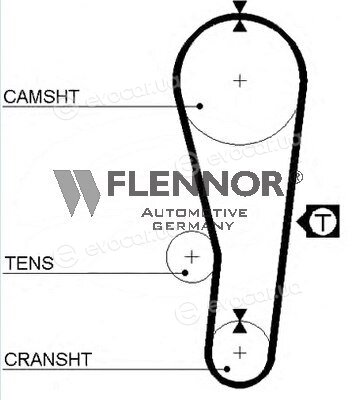 Flennor 4011