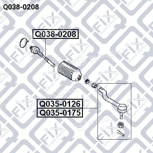 Q-Fix Q0380208
