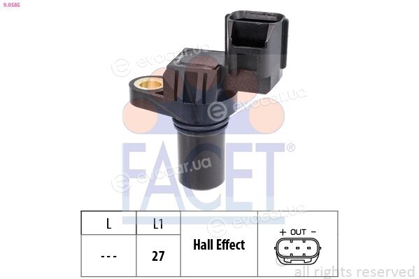 Facet 9.0585