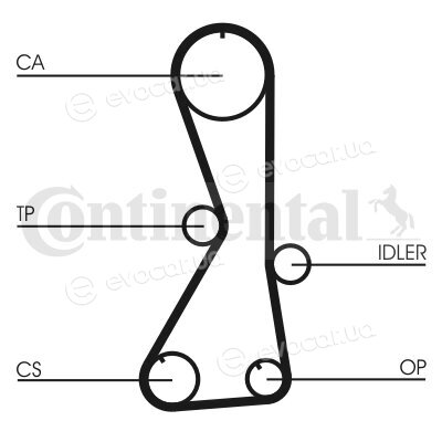 Continental CT1016