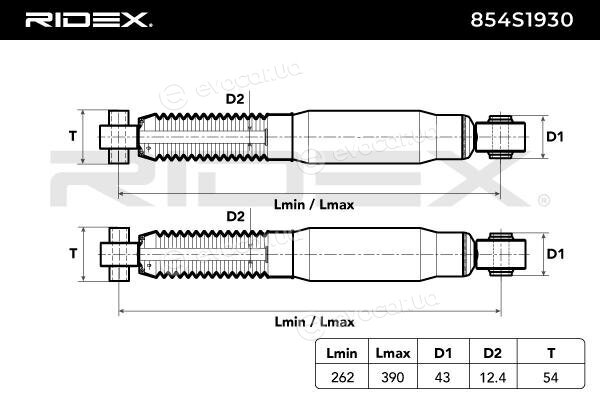 Ridex 854S1930