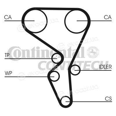 Continental CT1065K2