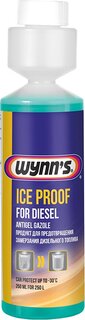 Wynns W22710