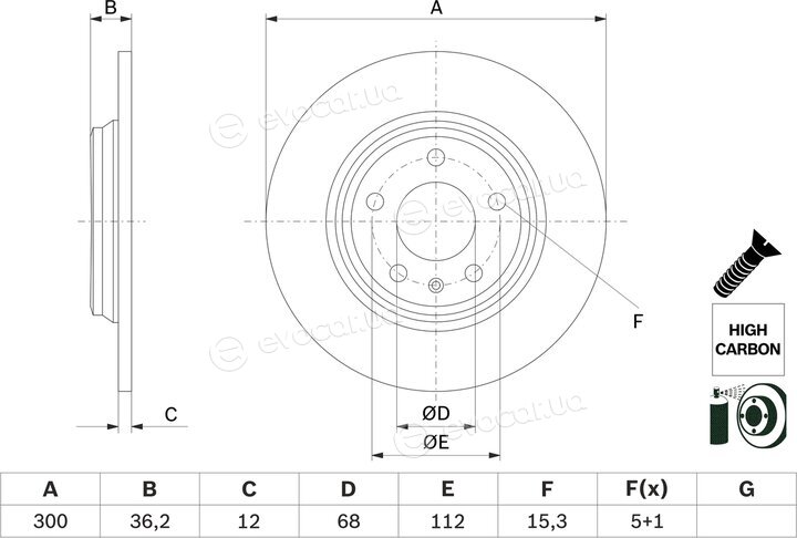 Bosch 0 986 479 E33