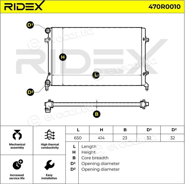 Ridex 470R0010