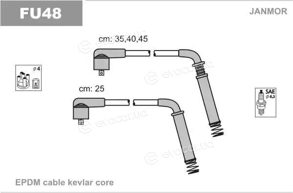 Janmor FU48