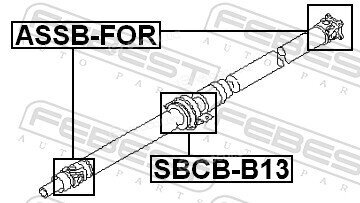 Febest SBCB-B13