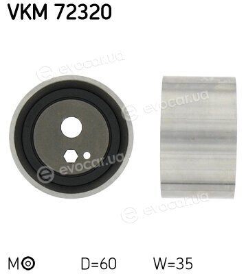 SKF VKM 72320