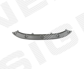 Signeda PVG05229VA