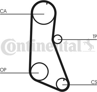 Continental CT716