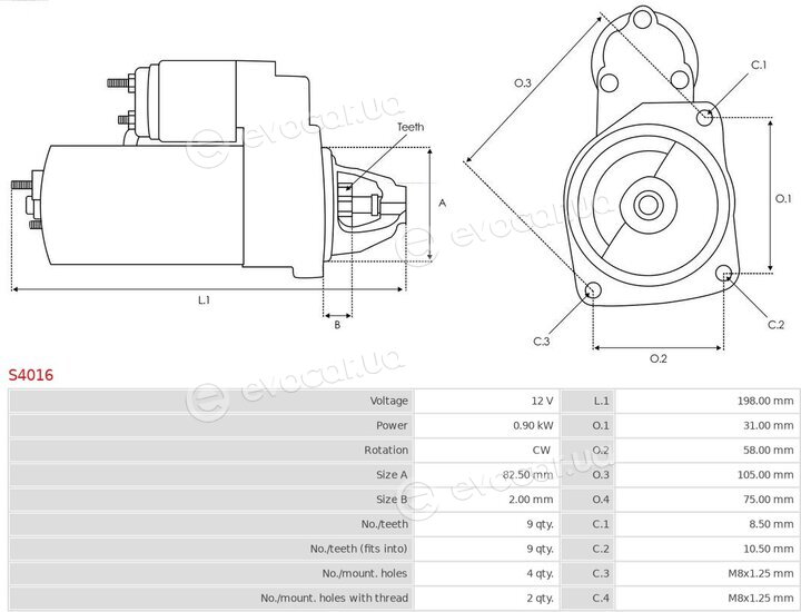 AS S4016