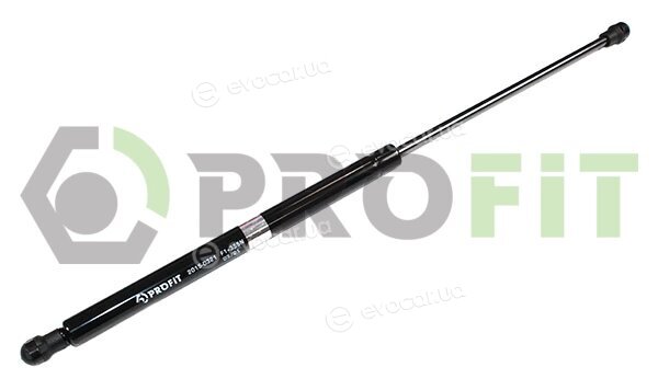 Profit 2015-0321