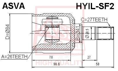Asva HYIL-SF2