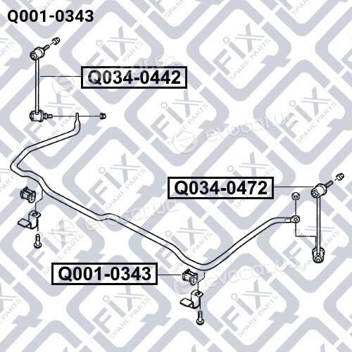 Q-Fix Q0010343